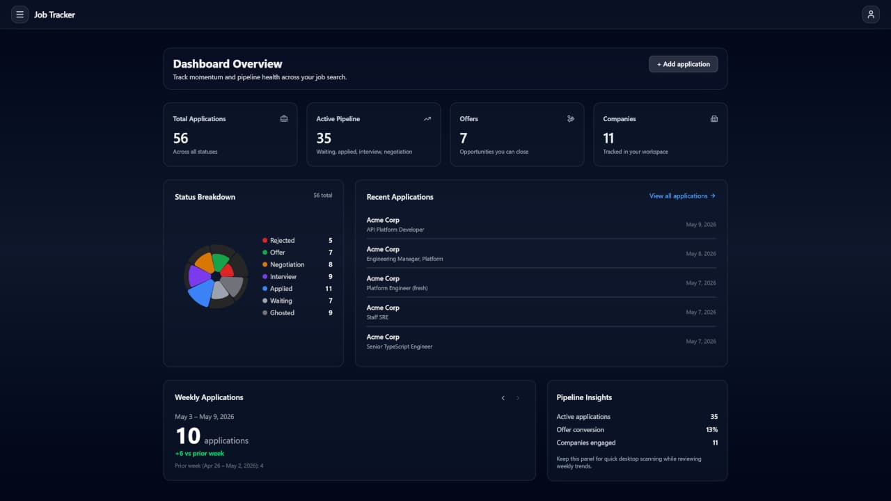 Job-Tracker app screenshot